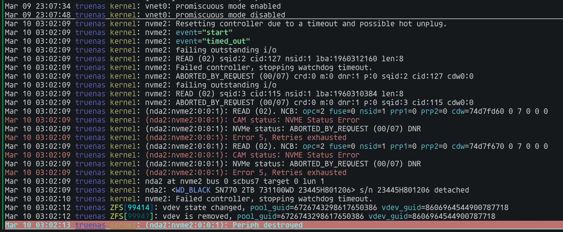 Kernel log showing nvme2 timeouts and the mirror member detaching